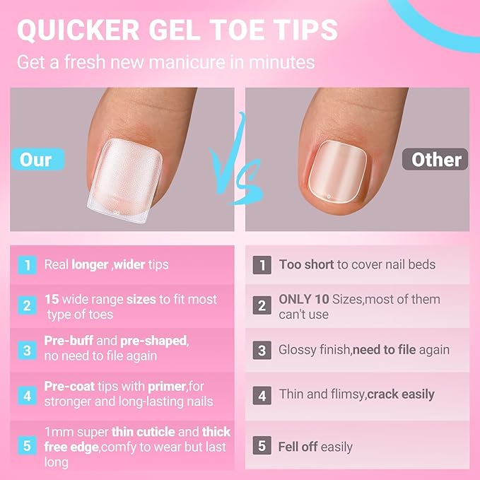 300Pcs Square Toe Nail Tips with Glue,SINOKAME 15 Sizes Wider Long Fake Toenails Matte No File Needed,Clear Press on Toenails Full Cover,Paintable Toe Extension Tips Soak off Home DIY