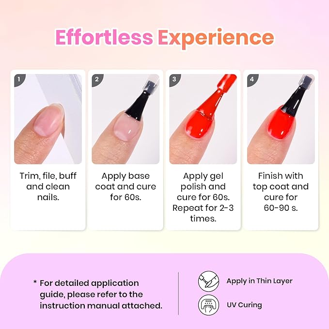 Beetles Spring Gel Polish Set - Color Rhythm Colleciton, 25 Colors Yellow Pink Blue Purple Spring Colors Polish with Base Top Coat Trendy Colors Uv LED Lamp Salon DIY at Home Nails Gifts for Women