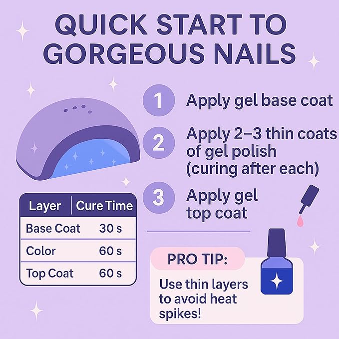 120W UV LED Nail Lamp for Gel Nails – Professional Nail Dryer with 4 Timers, LCD Display, Auto Sensor & Low Heat Mode – Removable Base, 36 LED Beads