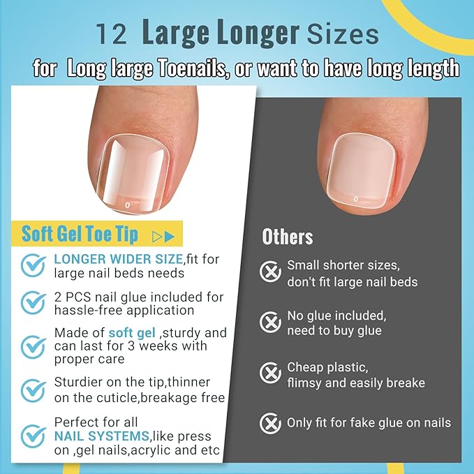 Wide Long Fake Toenails, SINOKAME Clear Press on Toenails for Women with Nail Glue Kit, Paintable Toe Nail Press Ons 240Pcs 12 Sizes Up to 10 Pedicures