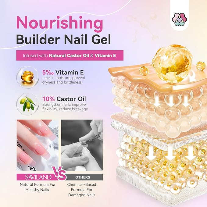 SAVILAND Builder Nail Gel 24 Colors: Castor Oil & Vitamin E Builder in a Bottle Translucent Color Hard Gel for Nails Strengthener Extension Care Repair Home Salon Professionals