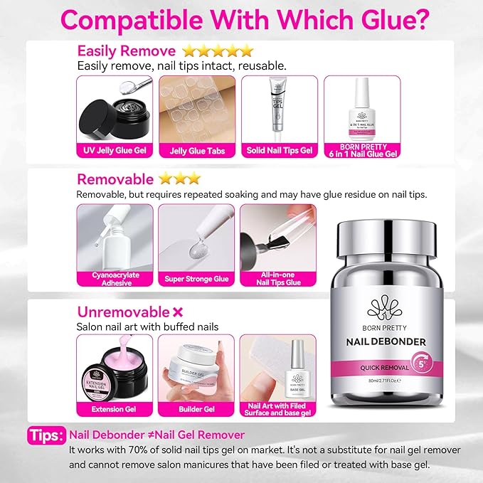 BORN PRETTY 80ML Nail Glue Remover for Press on Nails, 5s Quick Remover Fake Nails with Cuticle Pusher, Easy Remover for Acrylic Tips Nail Glue Fast Acting Adhesive Debonder Acetone-Free
