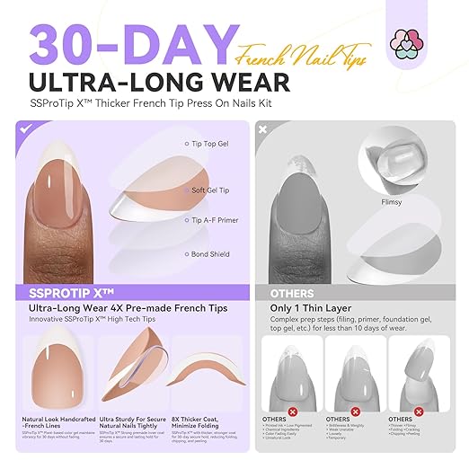 SAVILAND Natural French Tip Nails: Thicker Press on Nails Short Almond Chip-Free & Strong French Tip Press On Nails 15 Sizes Fake Nails Quick Nail Art Home Use SSProTip X