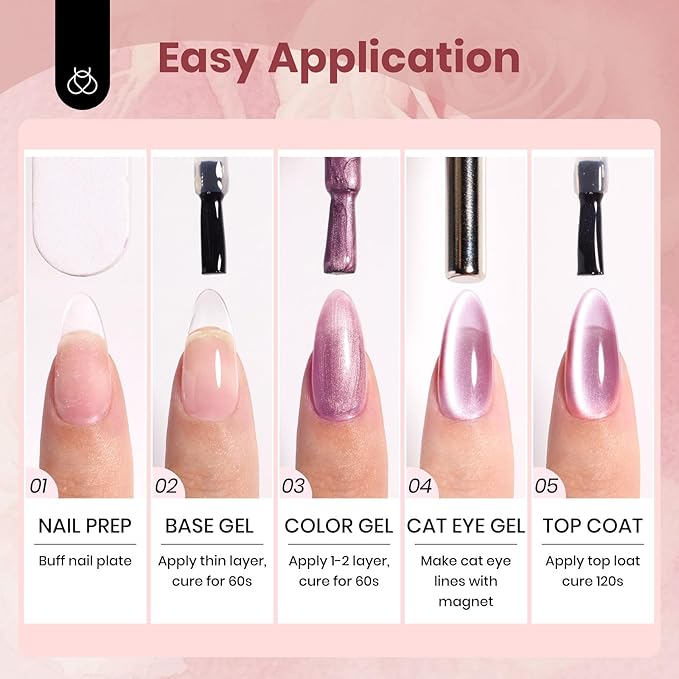 Beetles Cat Eye Gel Polish Nail Set - 6 Colors Purple Red Pink Glitter Magnetic Cat Eye Gel Fall Gel Polish Kit Soak Off UV Ceramic Rose Collection Manicure Gift for Women