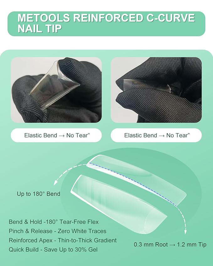 Extra Thick Medium Square Nail Tips, Natural Curve Strong Clear Pre-etched Press on Nail Gel Extension, Full Cover False Nail Tipsfor Acrylic French Salon DIY 15 Sizes 360 pcs