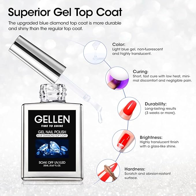 GELLEN 20ml Gel Top Coat, High Gloss Shiny Top Coat Nail Polish, Long Lasting Soak Off UV Light Needed Clear Nail Gel, Home Salon Manicure Gift for DIY Nail Art