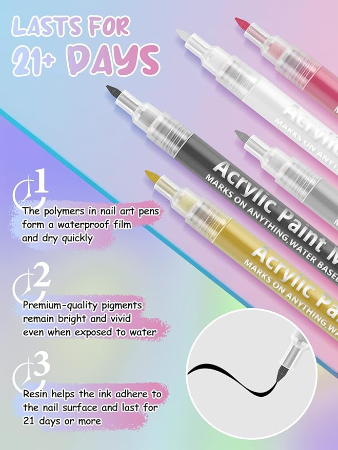 EBANKU Nail Polish Pens, 1Pc Nail Art Pen Quick-Drying 3D 0.7MM Nail Art Markers Acrylic Paint Pens Nail Point Dotting Liner Pen Tools for Home & Salon Nail DIY (Black)