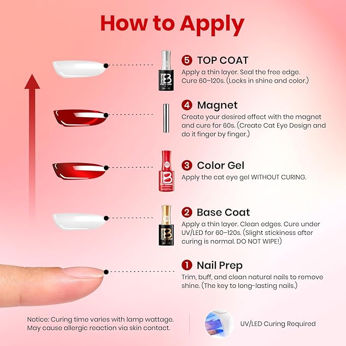 Beetles Stay Shining Ruby Radiance Red Cat Eye Gel Nail Polish - 15ML Red Cat Eye Glitter Gel Polish Magnetic Shimmer Effect Soak Off UV Design Salon DIY Manicure Gifts for Women