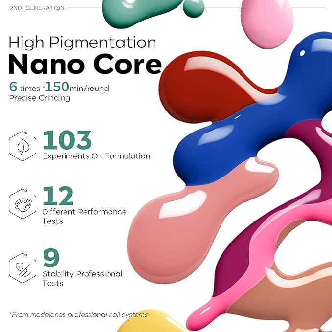 modelones 40 Pcs Gel Nail Polish Set, 36 Colors Easter Red Nude Brown Green Pink White Black Gel Nail Polish Kit Purple Blue Nail Art with Base Coat& Matte Glitter Glossy Top Coat DIY LED Gift