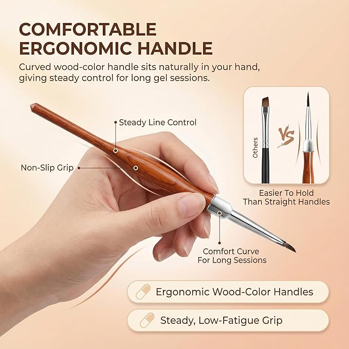 2Pcs Nail Art Brush Set, Multi-Functional 3D Nail Pen for Gel Extensions, Builder Nail Gel Design and Home DIY Manicure (Wood Color)
