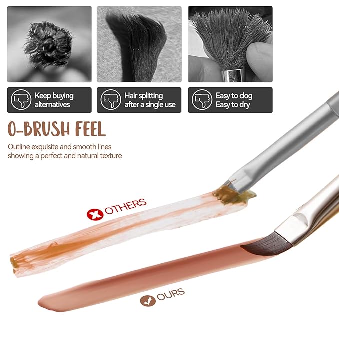 Acrylic Nail Brush,Double-ended Nail Brush French Tip Brush,Nail Art Painting Brush for Long Lines,Thin Details, Fine Drawing,Builder Gel,Polygel (Long-build brush+10mm Line brush)
