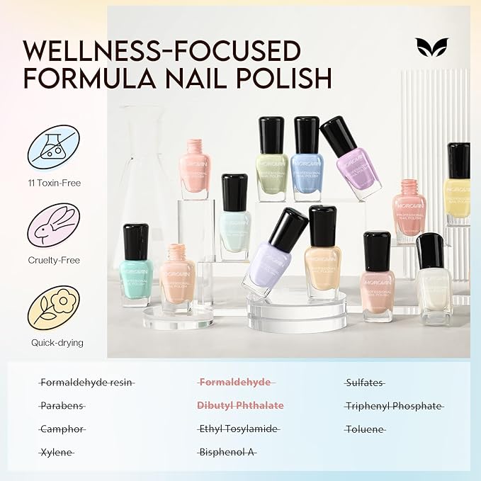 Morovan Fingernail Nail Polish Set: 15 Colors Pastel Macaron Winter Nail Polish Kit Quick Dry Toe Finger Nail Polish Pcak Easter Gift For Women Girl