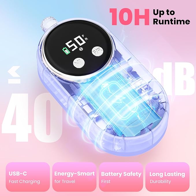 Professional Nail Drill, 50000RPM High-Performance Rechargeable Electric Nail File for Fast Acrylic/Gel Removal & Shaping, E File with Bits & Anti-Slip Pad for Home & Salon Use, Perfect Gift