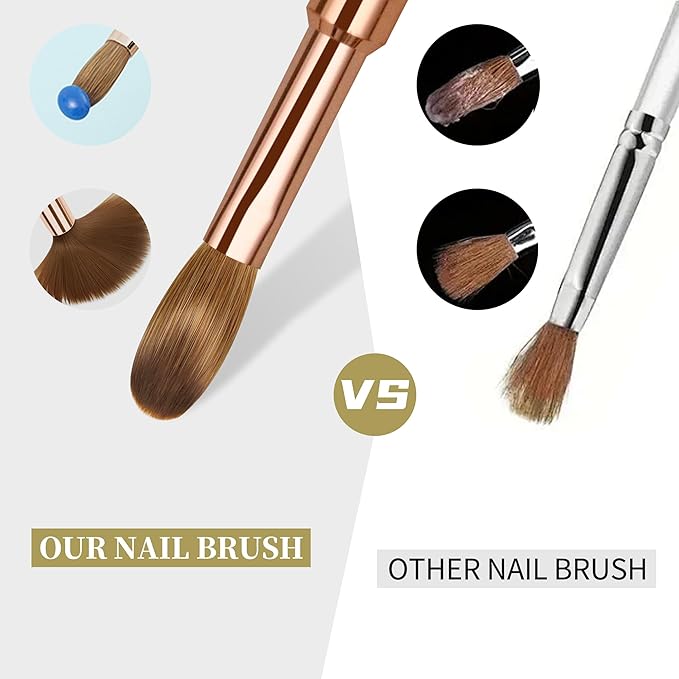 Pure Kolinsky Hair Acrylic Nail Brush Solid Wood Handle Professional Manicure Brushes for Powder Nail Acrylic Application - Salon & DIY Nail Art Essentials - Size 12, 1.0 Count