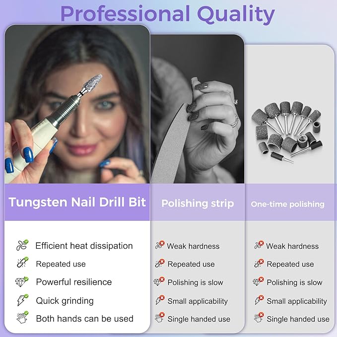 Fantexy 3/32" Carbide Nail Drill Bit - Remove Acrylic Hard Gels Quickly and Safely,Professional Cone Tungsten Drill Bits Set Nail File Acrylic for Manicure,Pedicure,Cuticle Cleaner (Extra Coarse - XC)