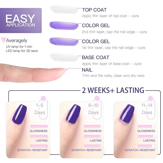 Gel Nail Polish Starter Kit - Vishine 6 Corals Colors Gel Polish Set Base Top Coat, 36W LED Nail Dryer Lamp with Full DIY Gel Manicure Nail Tools 8ml #C022
