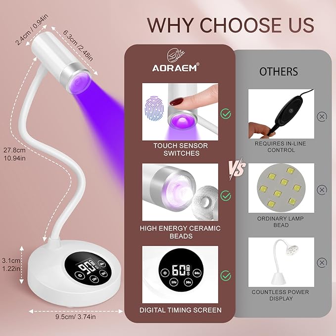 AORAEM UV LED Nail Lamp, Rechargeable Gooseneck Lamp for Gel Nails 12W Quick Dry LED Nail Light Bueaty Dryer with 4 Timers & Auto Sensor, Professional Flash Cure Light for Gel Nails Home DIY White