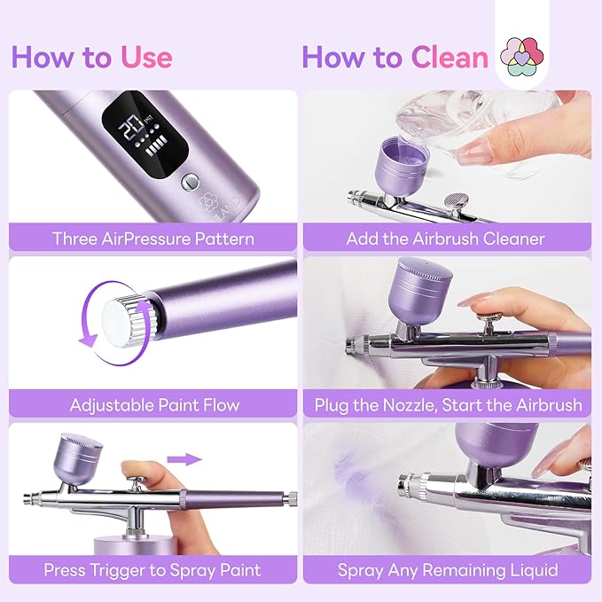 SAVILAND Airbrush Kit for Nails: 30 PSI LCD Display Airbrush Kit with Compressor Rechargeable Nail Airbrush Machine with 0.3mm Nozzle Cordless Portable Air Brush Painting Set for Nail Art
