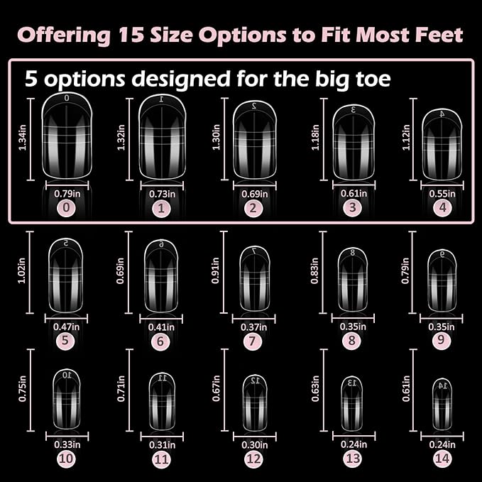 300pcs Toe Nail Dual Forms for Poly Gel Toenail Extension, Reusable Full Cover Molds for French Tip Acrylic Toenails for Salon and DIY at Home 15 sizes