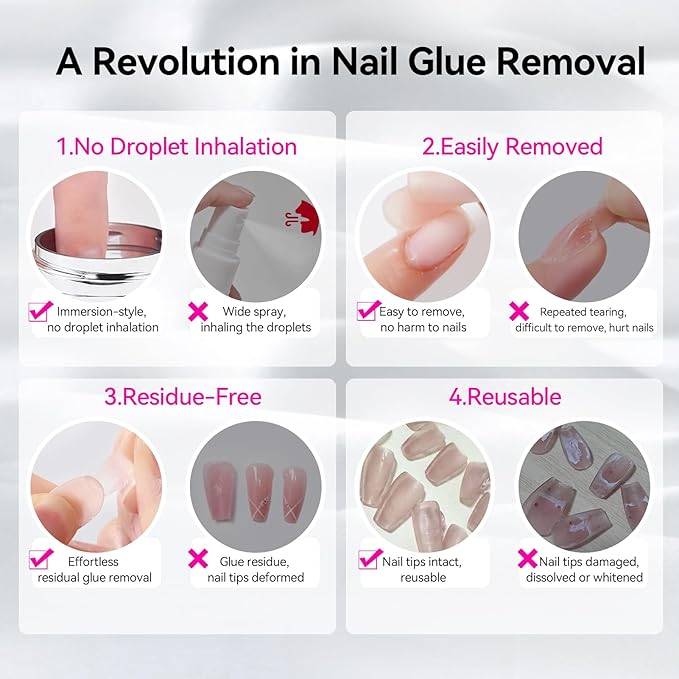 BORN PRETTY 80ML Nail Glue Remover for Press on Nails, 5s Quick Remover Fake Nails with Cuticle Pusher, Easy Remover for Acrylic Tips Nail Glue Fast Acting Adhesive Debonder Acetone-Free