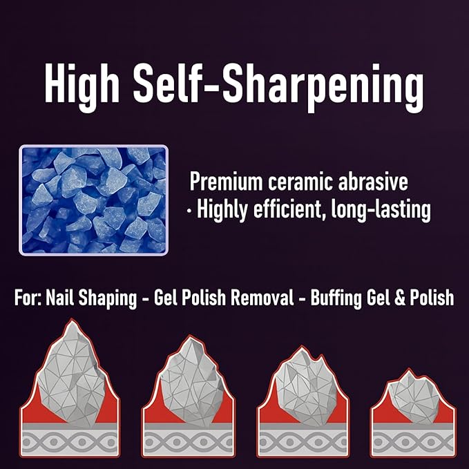 Professional Nail Files, Ceramic Board 100/180 Grit for Nails, 10 Pcs Washable Coarse Fingernail File for Acrylic and Extension Gel Removal Manicure Kit Salon Home Use, Grey