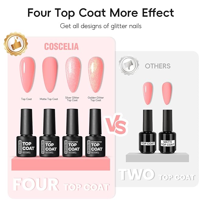 COSCELIA 40PCS Gel Nail Polish Set, 7ml 35 Colors Gel Polish with 5pcs Top and Base Coat Nude White Pink Red Blue Spring Colors All Seasons Nail Art Manicure Starter Kit Gifts for Women