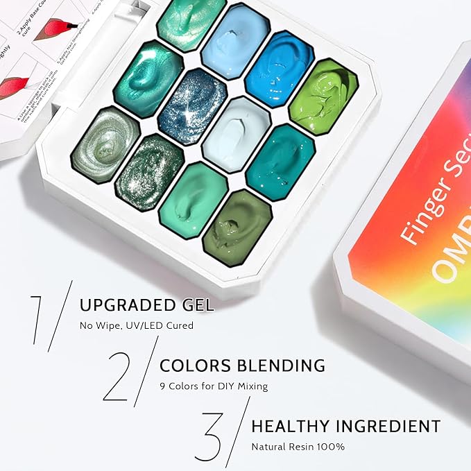 Sponge Pat Gel Nail Polish Palette, 12 Colors Blending Ombre Gel Polish Gradient Painting Nails Art, No Wipe, UV/LED Cured (12 Colors E)