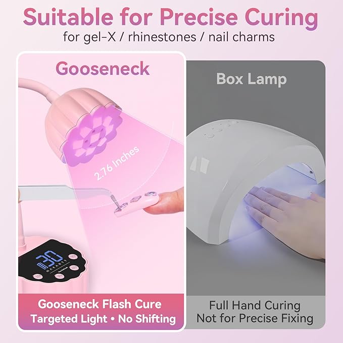 Makartt UV LED Nail Lamp - Gooseneck 34mW/cm² Flash Cure Lamp Rechargeable UV Light for Gel Nails with 4 Times & Auto Sensor USB Cordless Fast Curing Nail Art Design for Salon Home DIY (Pink)