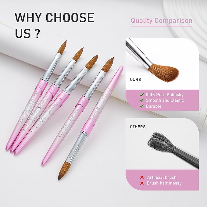 Acrylic Nail Brush Size 16, KEMEISI 100% Pure Kolinsky Nail Art Brushes Sturdy Handle Oval Shaped Acrylic Powder Nail Design Tools for Professional Manicure DIY Home Salon
