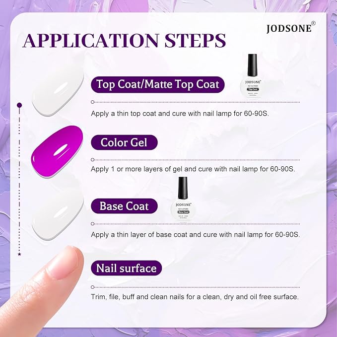 JODSONE 3Pcs Base Coat Glossy Top Coat Matte Top Coat Set Long Lasting Shine and Velvety Finish 10ml Each Salon Quality Nail Care Kit