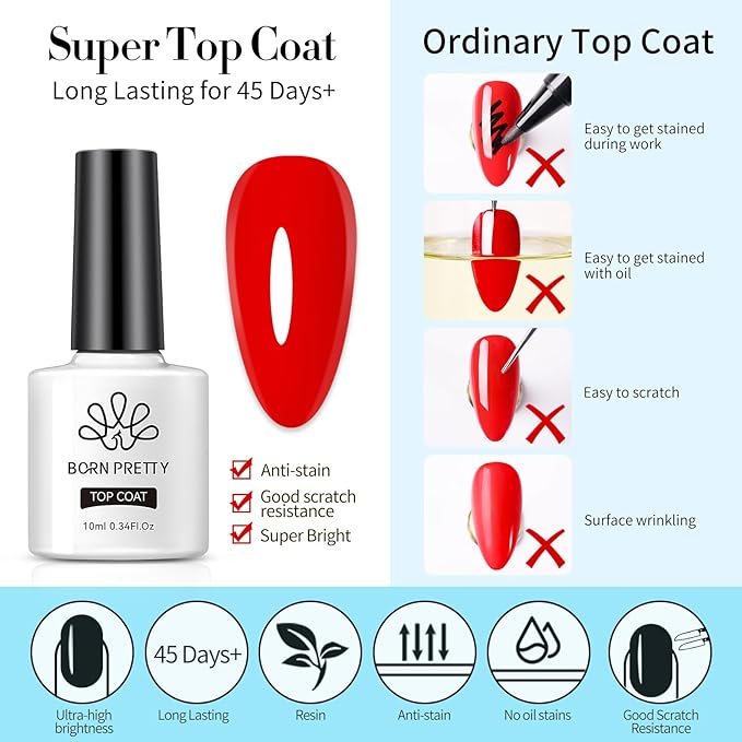 Born Pretty Nail Dehydrator and Nail-Primer, Nail Prep Dehydrator Acid Free Nail-Primer, Cuticle Oil for Nails, Base and Top Gel Coat Nail Supplies Functional Nail Set 5PCS