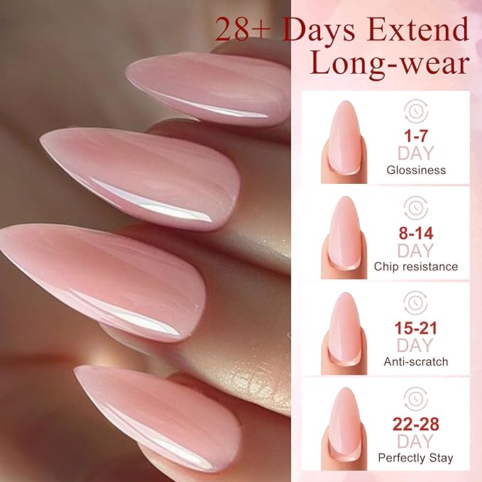 Poly Nail Gel Starter Kit, 7 Pcs White Pink Purple Builder Gel Extension Kit for Beginners Poly Extension Enhancement Builder Nail Manicure Salon French Art DIY