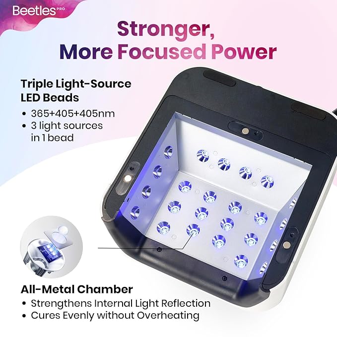 Beetles Pro Flashcure UV LED Nail Lamp 24 Triple Source Beads Gel Polish Fast Drying Nail Dryer Portable Manicure Light with Timer Setting Sensor UV Light for Salon or DIY Home