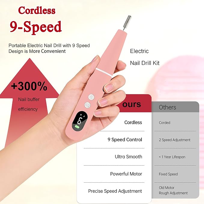 Salon-Grade Electric Nail Drill – Professional Cordless Nail File with LED Display, 6 Specialized Bits & 26 Accessories for Gel/Acrylic Nails & Thick Toenails (Light Pink)