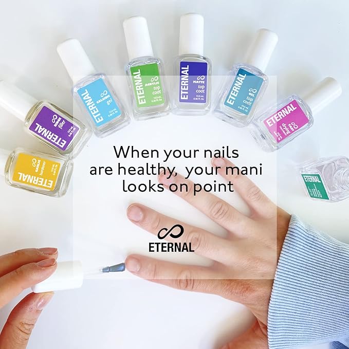 Eternal Top Coat Gel – Mirror Shine Strength No UV Lamp Nail Polish – 3 Pack