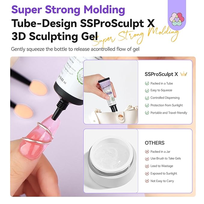 SAVILAND SSPro X 3D Nail Gel Kit: 15g No Wipe Clear 3D Sculpting Gel for Nail Art Design Molding Carving Drawing Sculpture and Decoration with Chrome Powder Silicone 3D Molds Home Salon DIY Nail Art