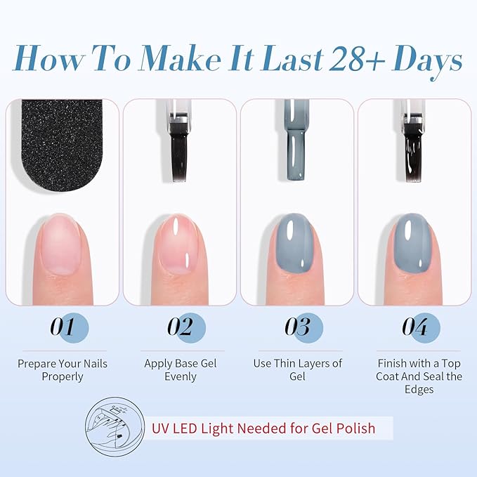 Born Pretty Jelly Blue Gel Nail Polish Set Sheer Transparent Blue Gel Polish Nail Art Manicure DIY at Home 6PCS