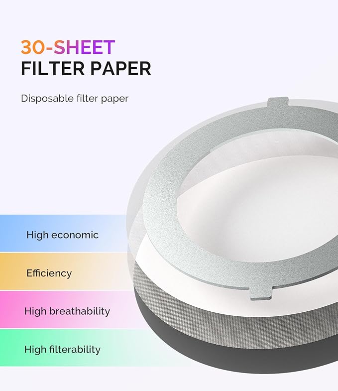 MelodySusie PocketSized Nail Dust Collector with Lightweight Design,HProA 6000RPM Ultra-Small Nail Vacuum Fan with 3 Suction Modes and 30 Disposable Filter Papers for Beginner & Daily Nail Care,White