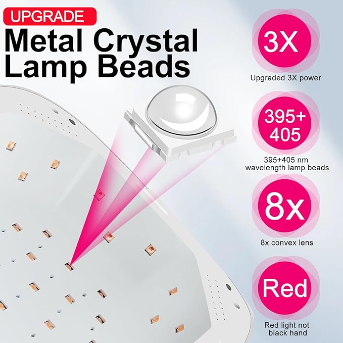 MEKK Cordless UV LED Nail Lamp, 54W UV Light for Gel Nails with Hand-Friendly Red Light, Auto Sensor Professional Flash Cure Lamp with Rotatable LCD Display for Salon and Home, Checkered Design, White