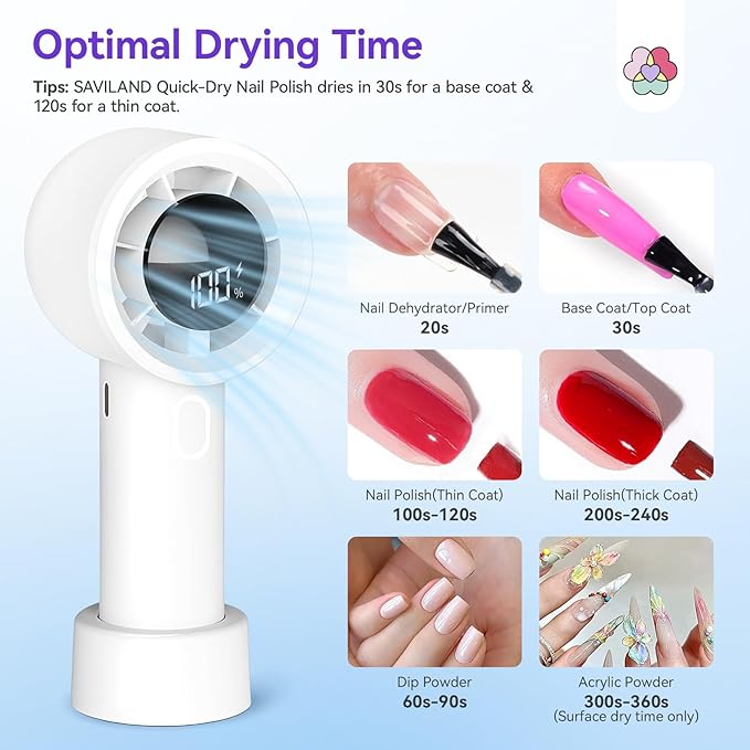 SAVILAND Nail Dryer for Regular Polish: 100 Speed Turbo Wind Fast Nail Dryer Flash Dry Handle Nail Polish Dryer with Smart Display 30dB Quiet Portable Electric Manicure Tool Nail Fan Dryer