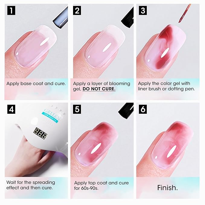 GELLEN 2pcs 18ml Blooming Gel for Nail, Clear Blooming Gel Nail Polish for Nail Art, Easy to Design Marble Watercolor Gradient For Nails, Cure with UV Led Lamp, Non-toxic Long Wear Fade-Resistant