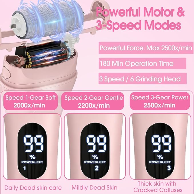 Electric Foot File Callus Remover for Feet - 3pcs Larger Grinding Head&3Speed, Pedicure Kit Foot Scrubber Deadskin Callus Remover, Foot Care Kit Pedicure Tools for Dead Skin Callus Hardskin Dry Cracks