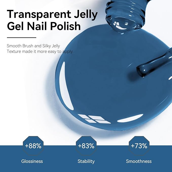 MEGIOR Sea Blue Jelly Gel Nail Polish 0.5 Fl Oz Transparent Colors Soak Off UV LED Lamp Light Cure Gel Polish Kit for Salon and Nail Art Starter Manicure DIY at Home
