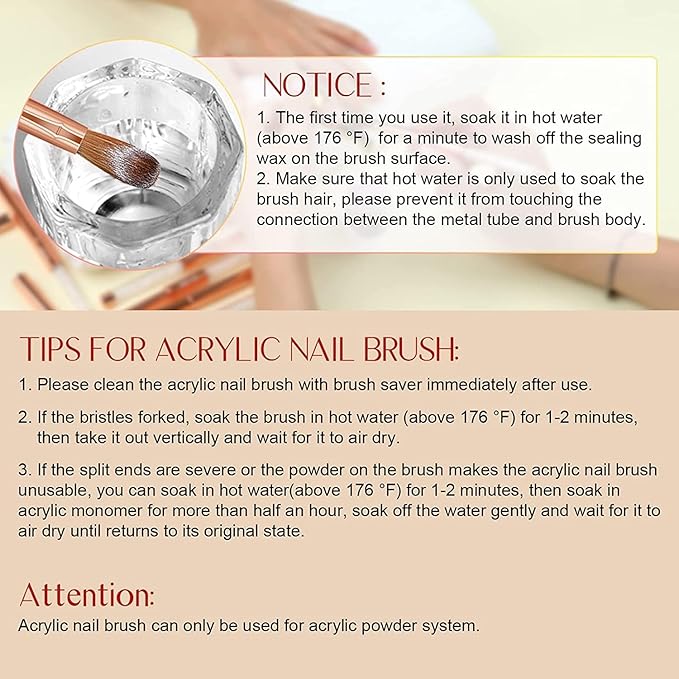 5Pcs Acrylic Nail Art Brush Set -Size 6/8/10/12/14, Rose Gold Handle Nail Brushes for Acrylic Application Powder & Nail Extension, 3D Nail Carving Tools for DIY Home Salon Manicure