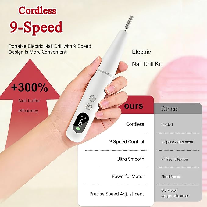 Salon-Grade Electric Nail Drill – Professional Cordless Nail File with LED Display, 6 Specialized Bits & 26 Accessories for Gel/Acrylic Nails & Thick Toenails (White)