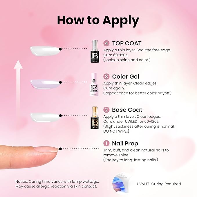 Beetles Baby Pink Gel Polish - Milky Petal 15ml/0.51Oz, Light Pink Gel Nail Polish for Pastel Nails, Same Color Bottle STAY SHINING Series, Long-Lasting Soak Off UV LED Lamp Spring Nails Art