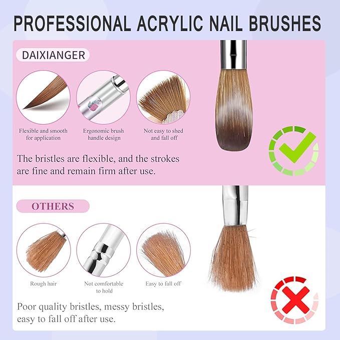 5PCS Valentine Acrylic Nail Brush Set - Size 8/10/14/16/18 Brushes for Acrylic Powder Application, 3D Carving & Nail Art Extension, Pink Flower Handle Nail Tools for DIY Salon Manicure