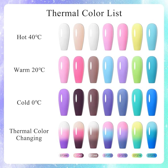 MEET ACROSS Color Changing Gel Nail Polish Kit, 8 Colors Pink Red Blue Purple Temperature Change Gel Polish Soak Off Uv Led Diy Nail Art Salon Manicure Gifts for Women
