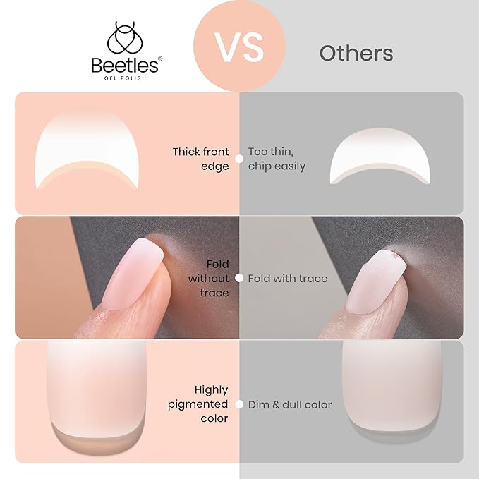 Beetles Ombre Short Square Press on Nails, 224Pcs Peach Square Ombre Press On Nails, 16 Sizes Reusable Fake Nails No Need to File Easy False Nail Tips for Nail Extension DIY Nails Gift for Women