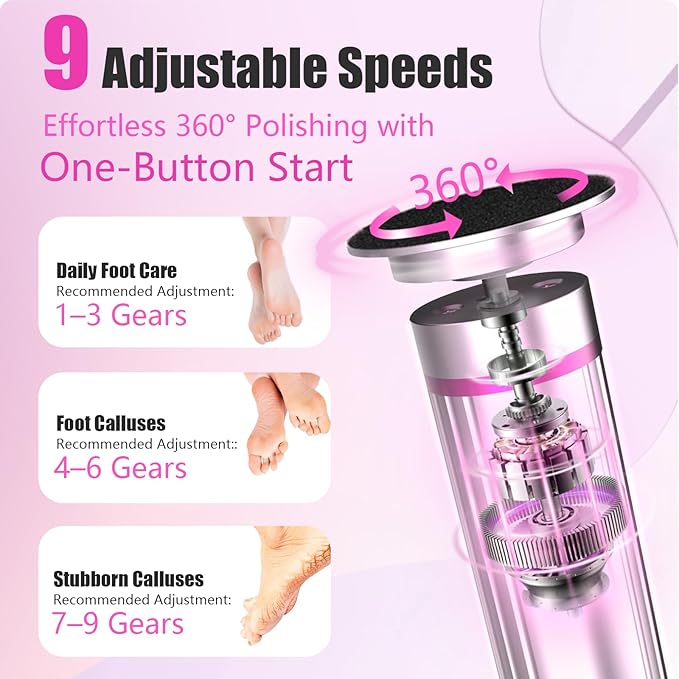 Electric Callus Remover for Feet – 2-in-1 Rechargeable Foot Sander with Sandpaper Discs & Nail Drill Bits, Adjustable Speed, LED Display, Professional Pedicure Tool for Home & Travel
